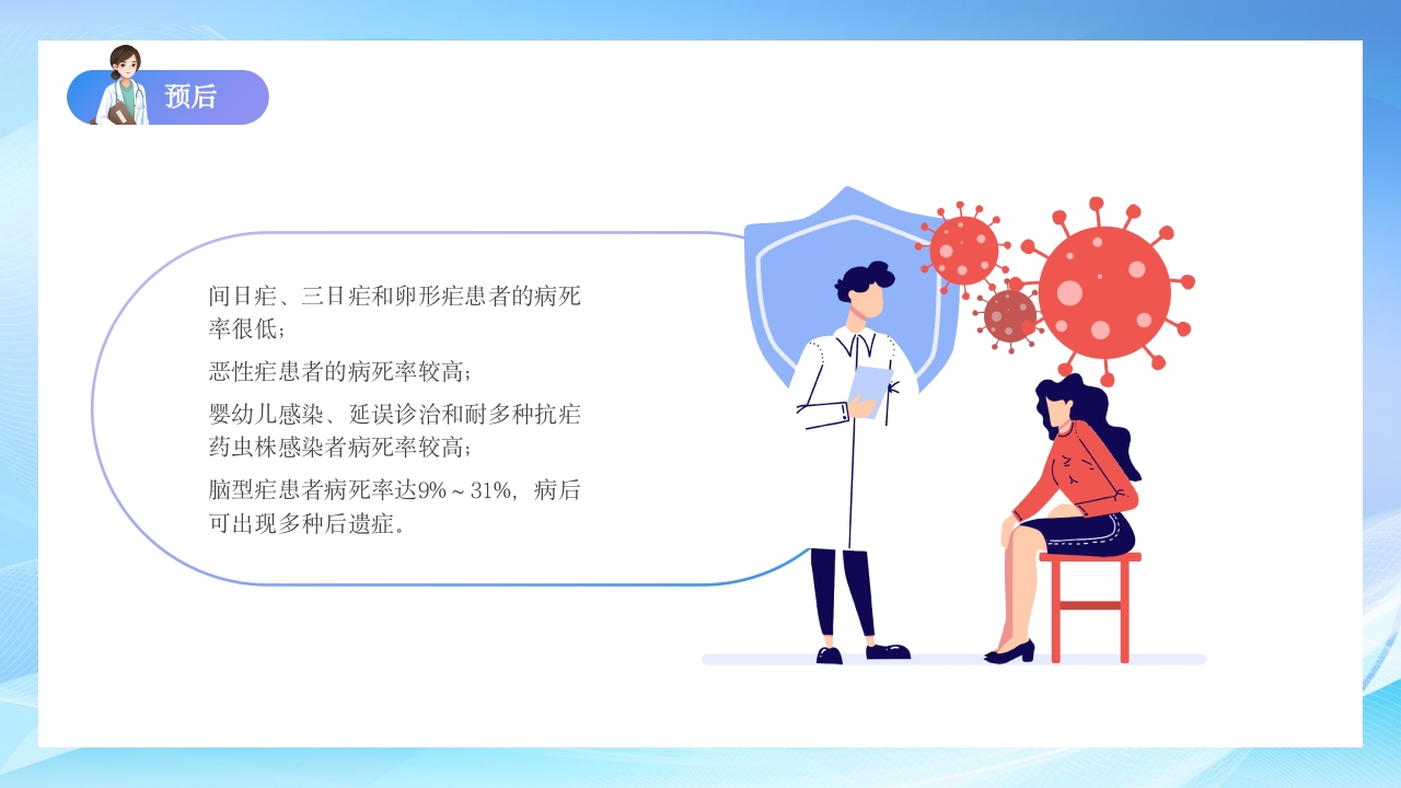 疗疟疾知识科普知识课件PPT课件26