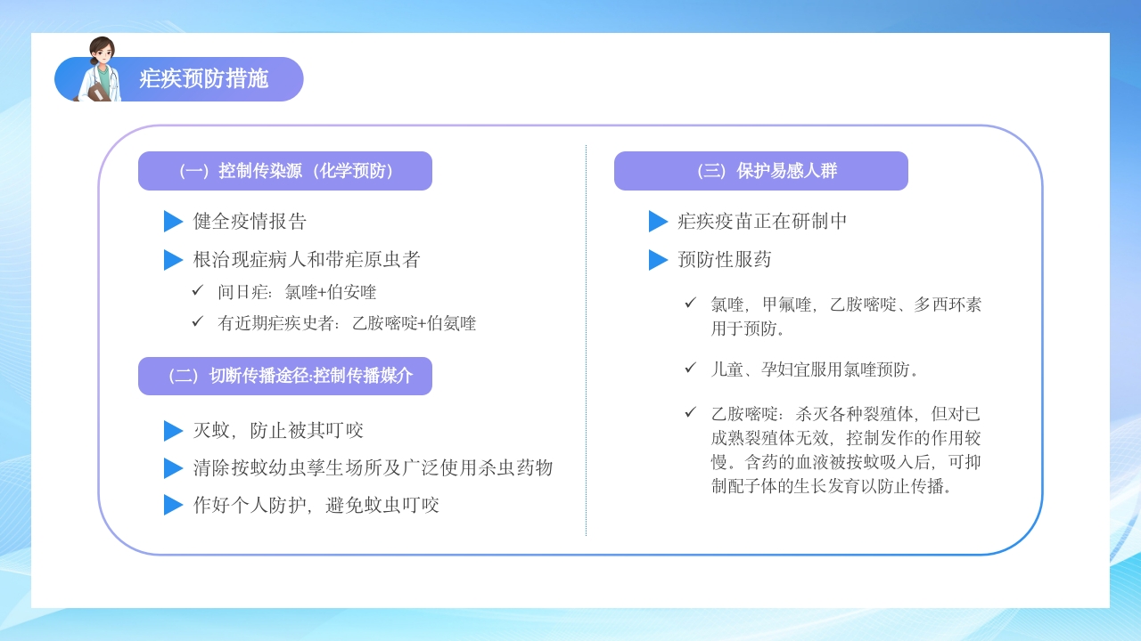 疗疟疾知识科普知识课件PPT课件34