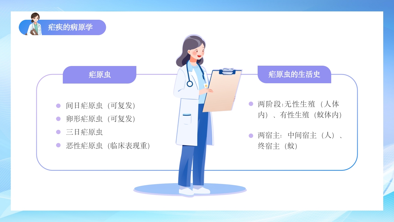 疗疟疾知识科普知识课件PPT课件6