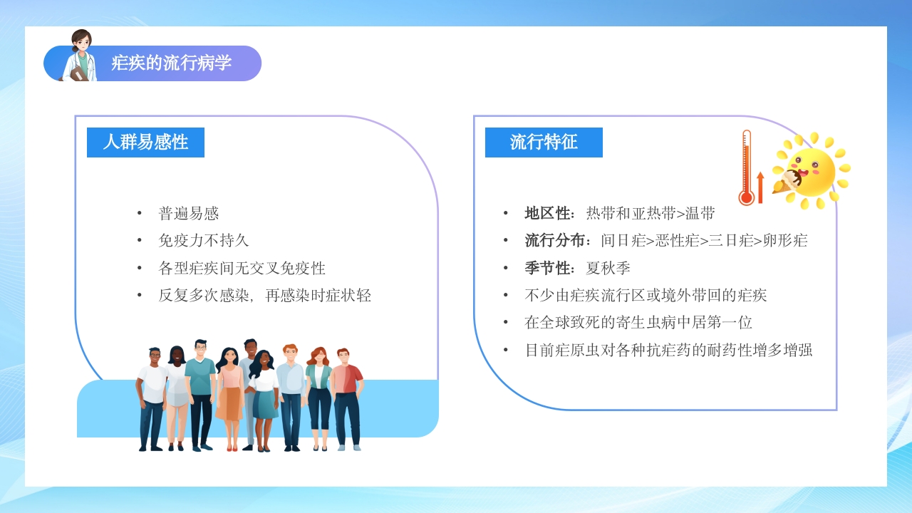 疗疟疾知识科普知识课件PPT课件9
