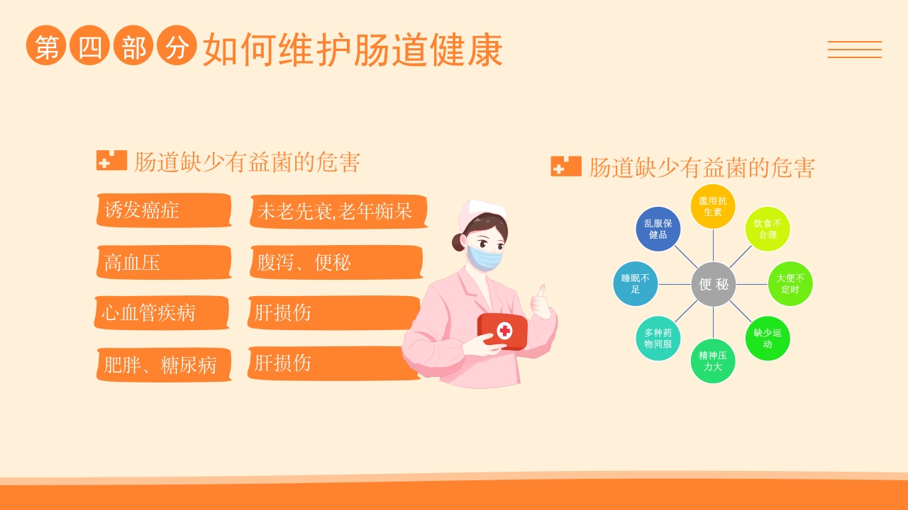 肠道健康管理PPT课件21