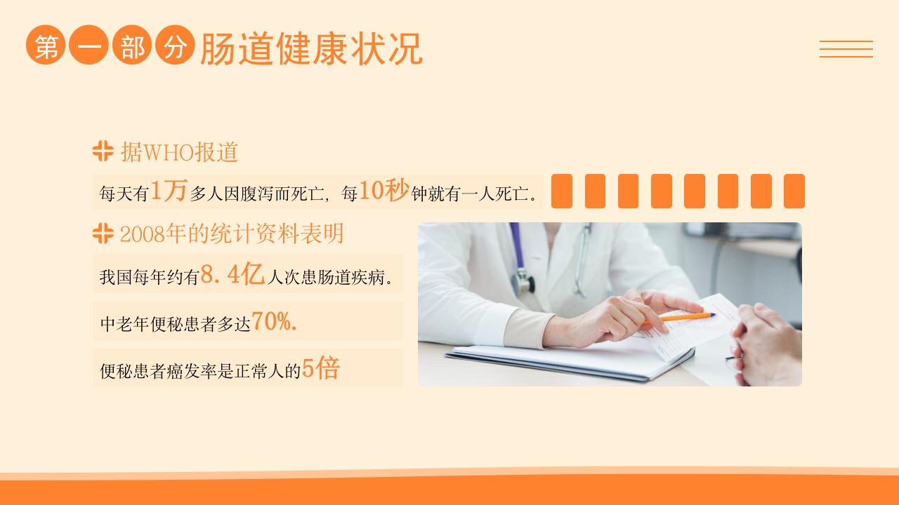 肠道健康管理PPT课件5