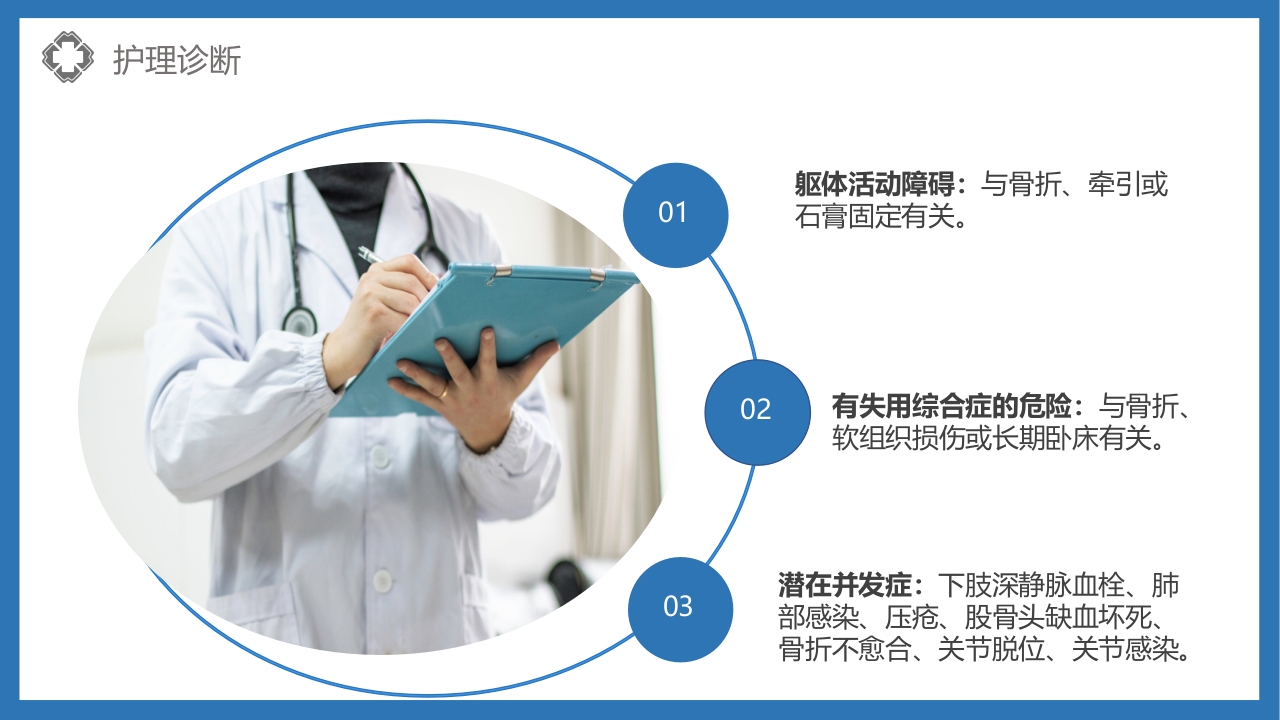 股骨颈骨折护理查房PPT课件26