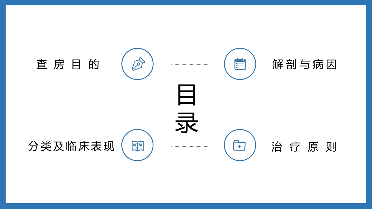 股骨颈骨折护理查房PPT课件2