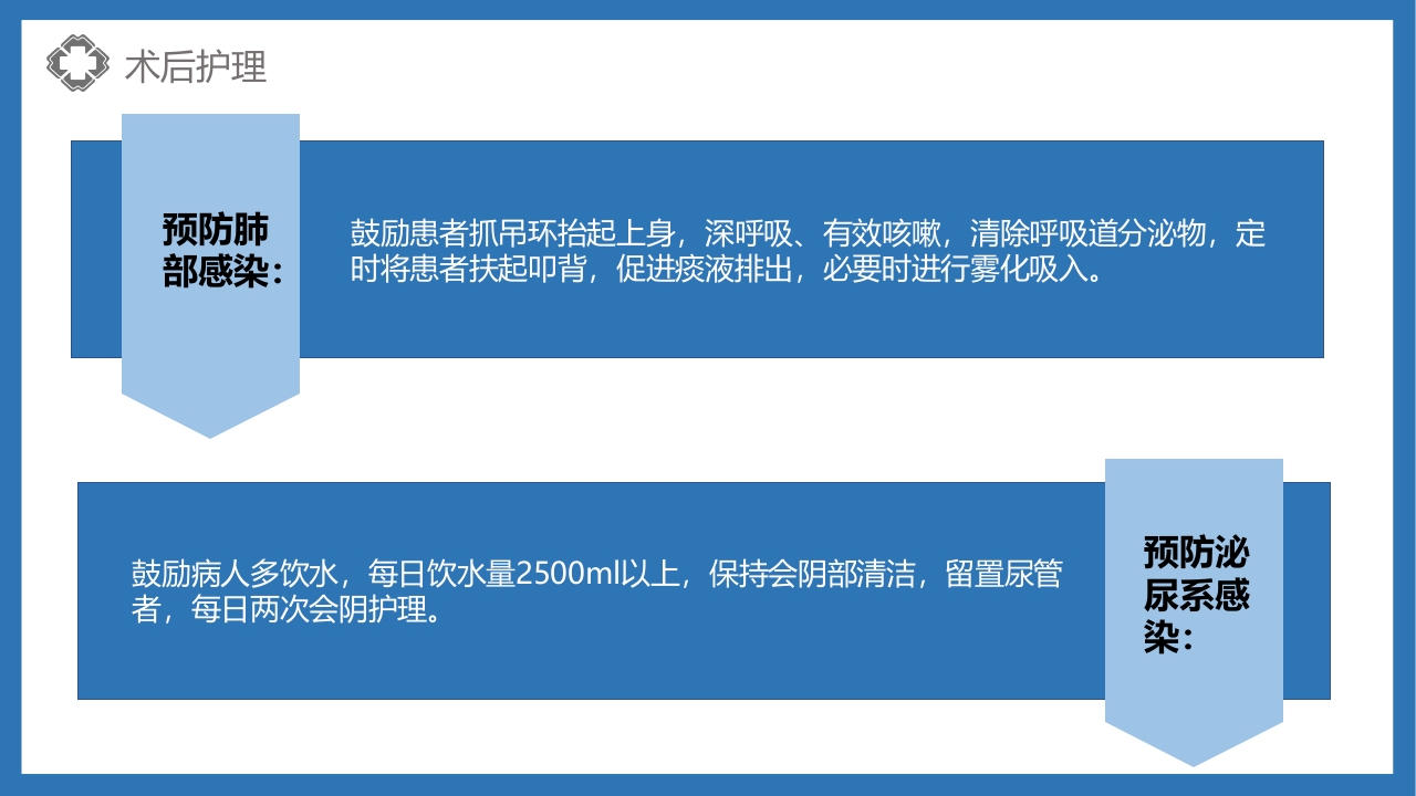 股骨颈骨折护理查房PPT课件34