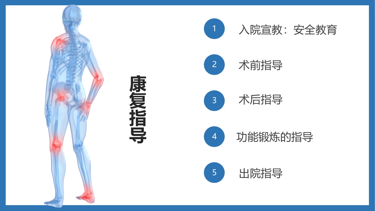 股骨颈骨折护理查房PPT课件35