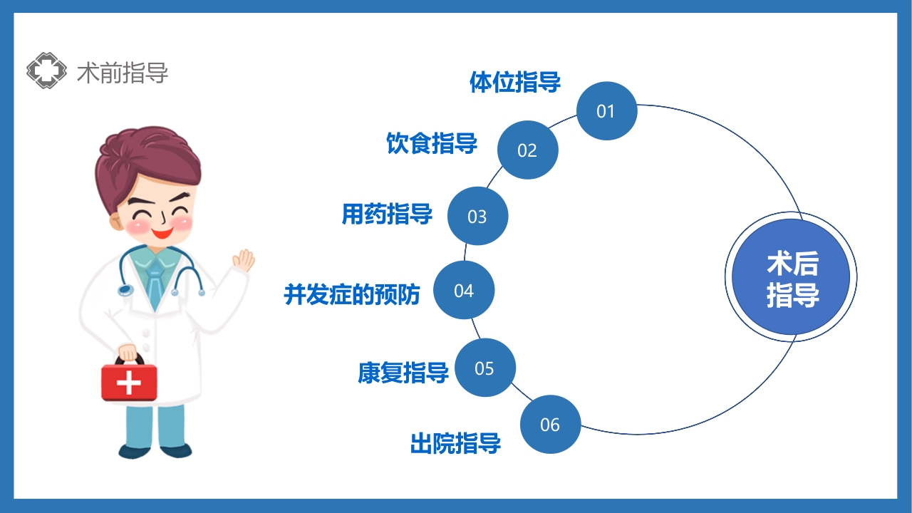 股骨颈骨折护理查房PPT课件37