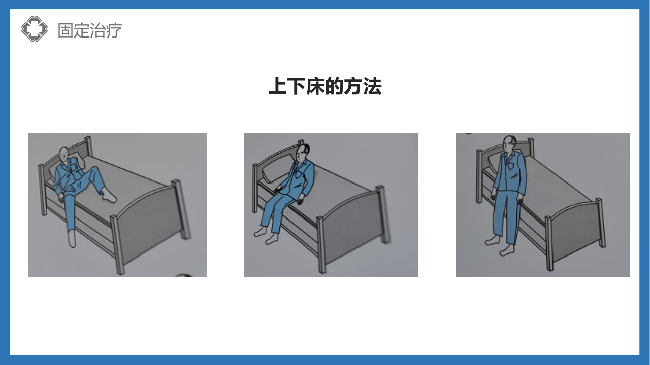 股骨颈骨折护理查房PPT课件46