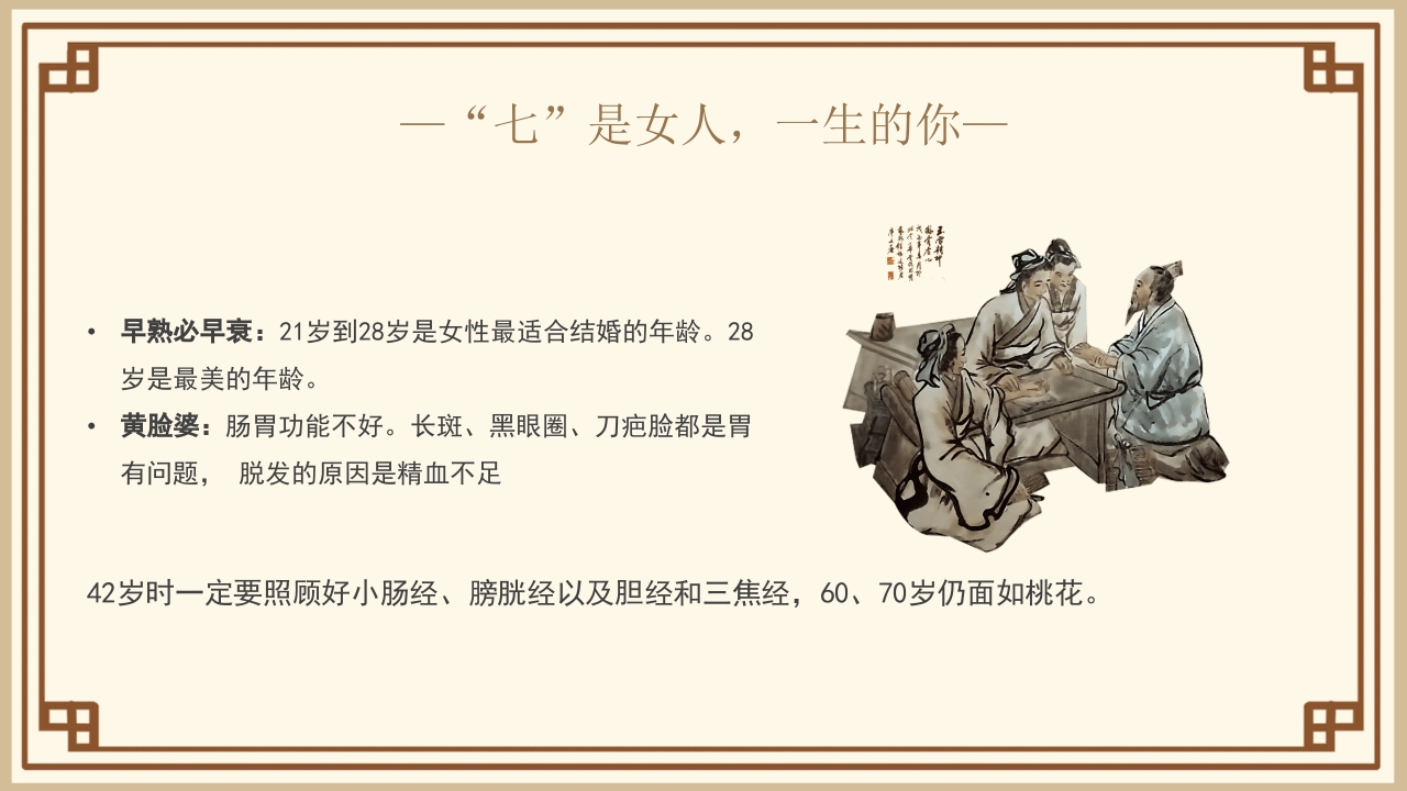 黄帝内经中医文化介绍PPT课件19