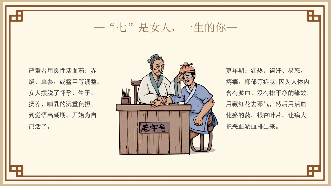 黄帝内经中医文化介绍PPT课件21