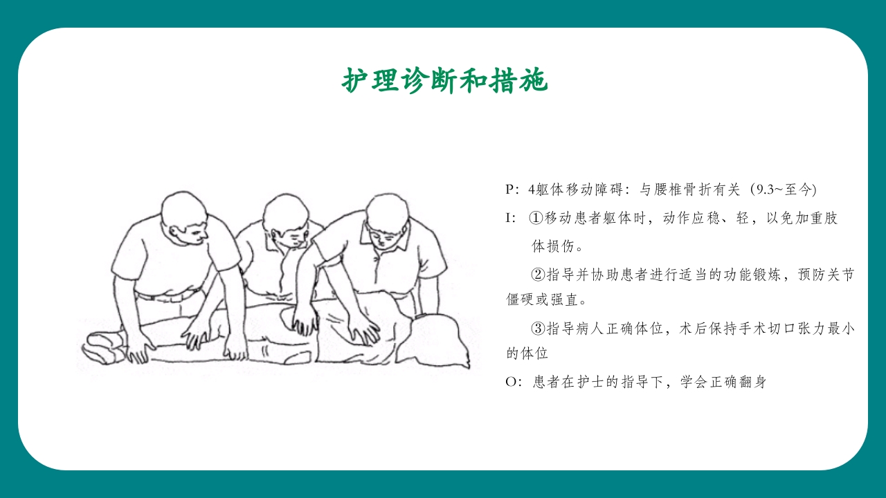 腰椎骨科护理查房PPT课件12