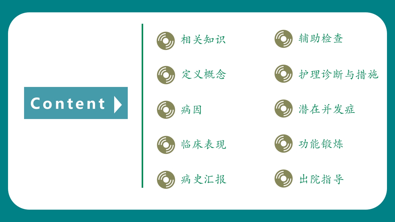 腰椎骨科护理查房PPT课件2