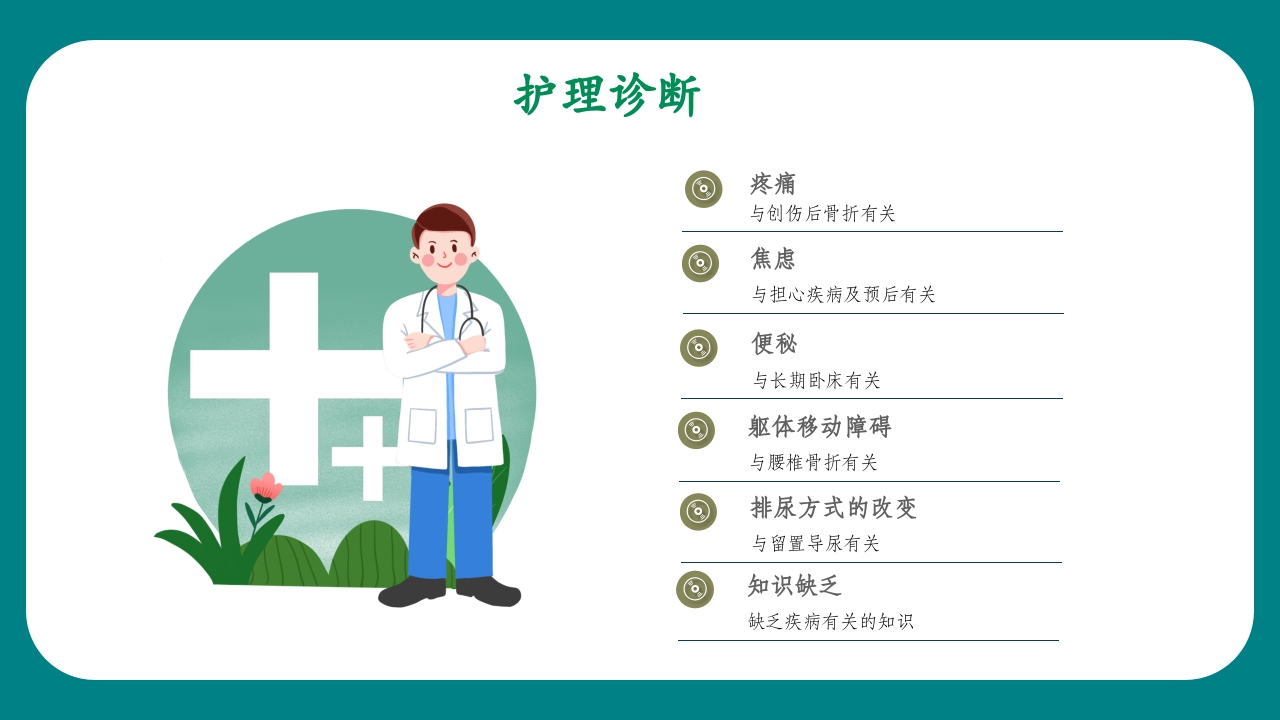腰椎骨科护理查房PPT课件8