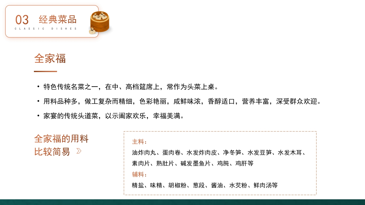 徽菜安徽美食文化介绍PPT课件21