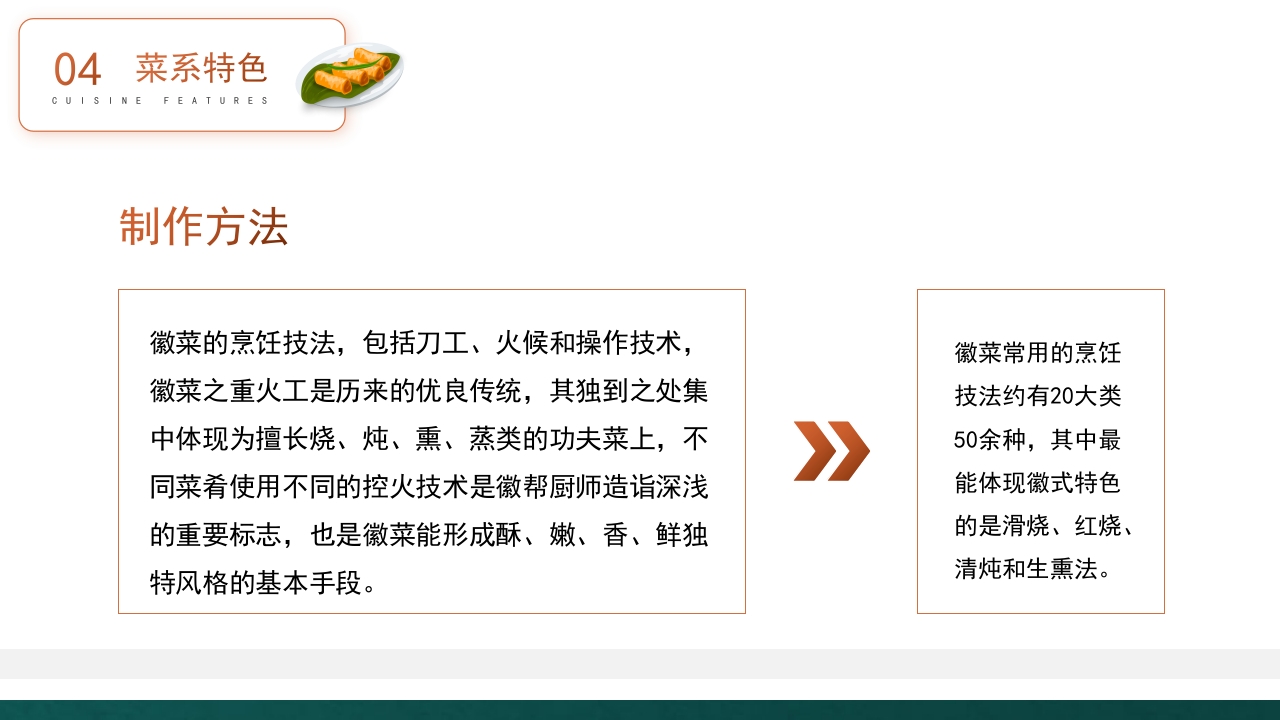 徽菜安徽美食文化介绍PPT课件28