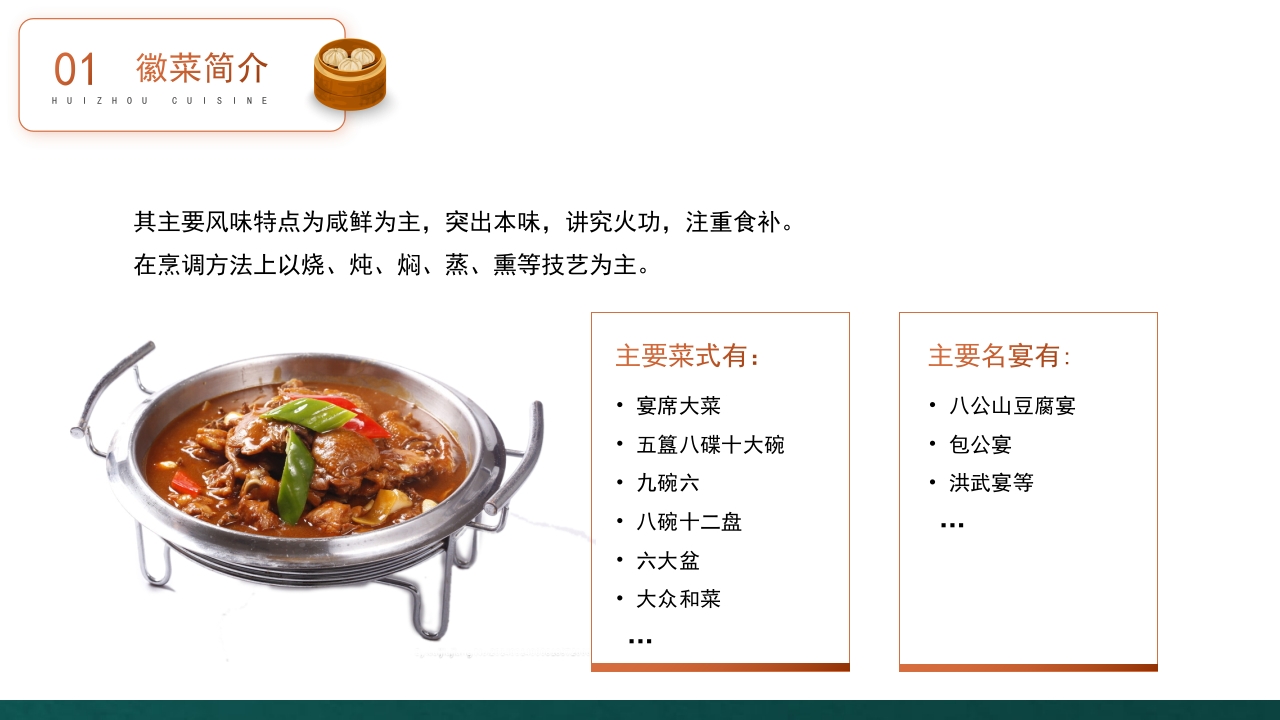 徽菜安徽美食文化介绍PPT课件5
