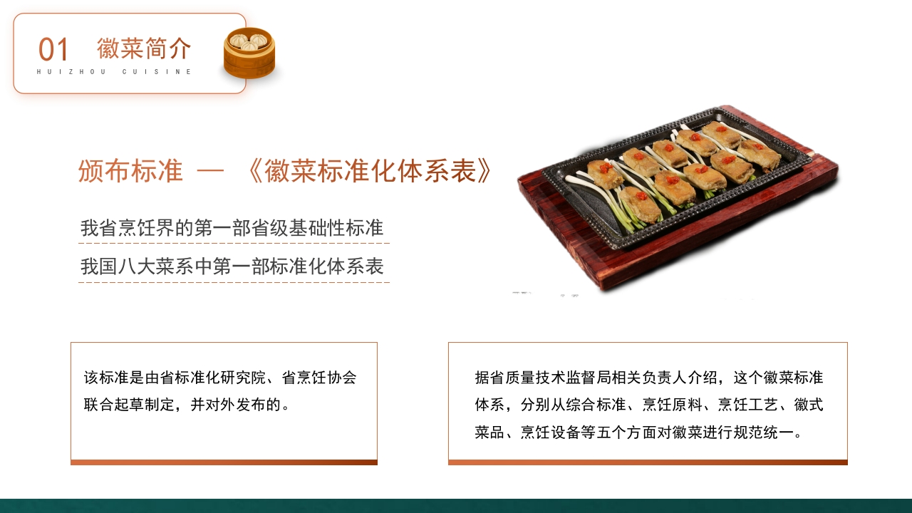 徽菜安徽美食文化介绍PPT课件7