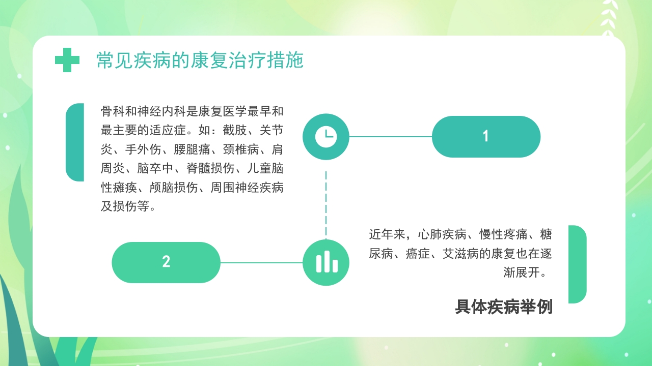 康复医学概述PPT课件14