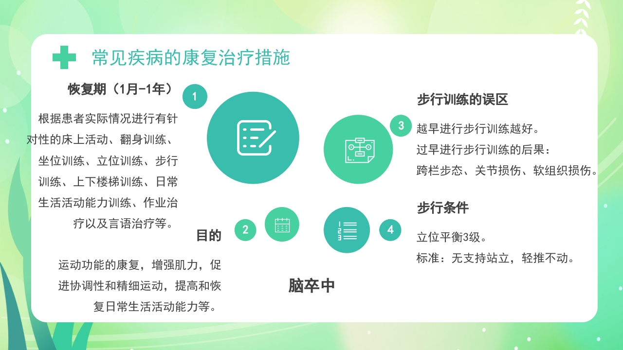 康复医学概述PPT课件17