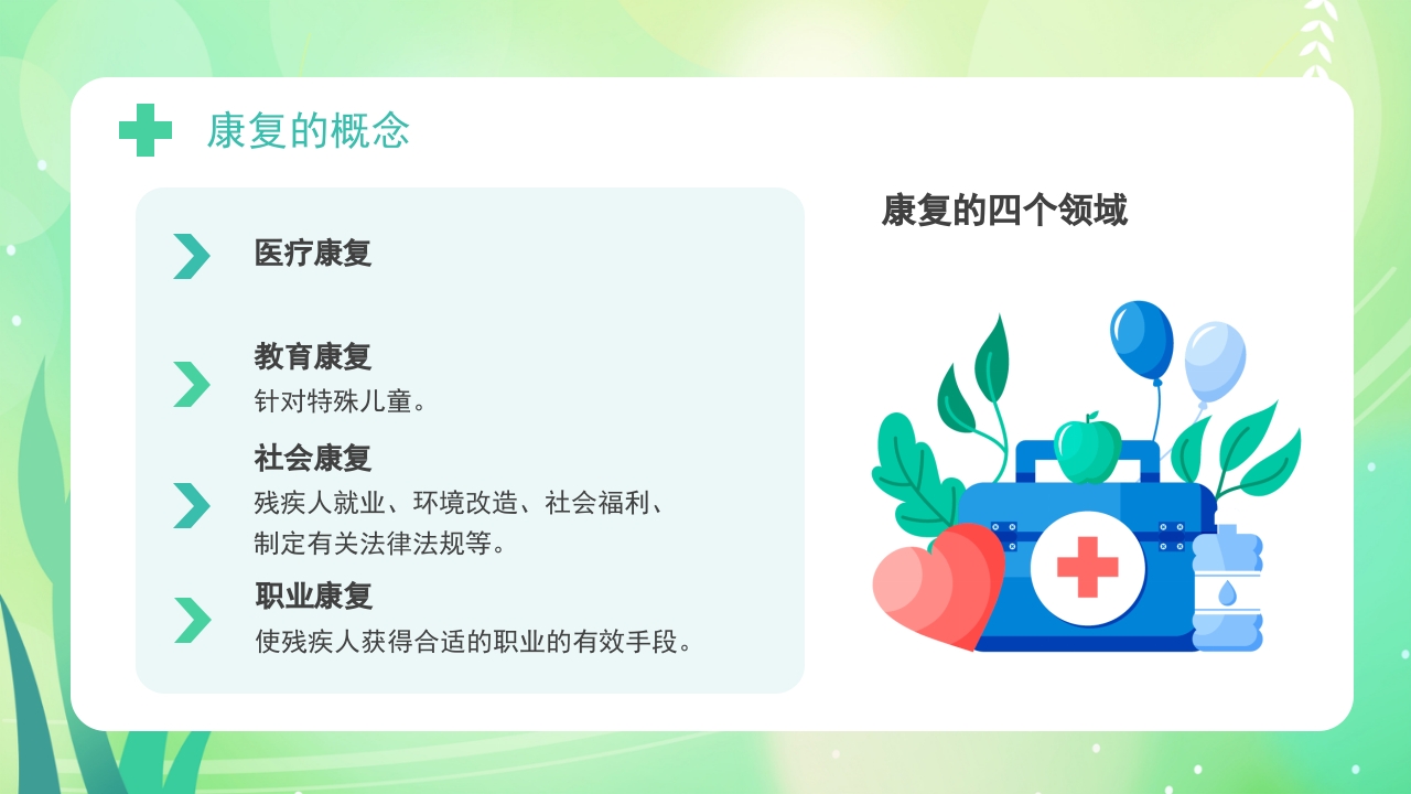 康复医学概述PPT课件5