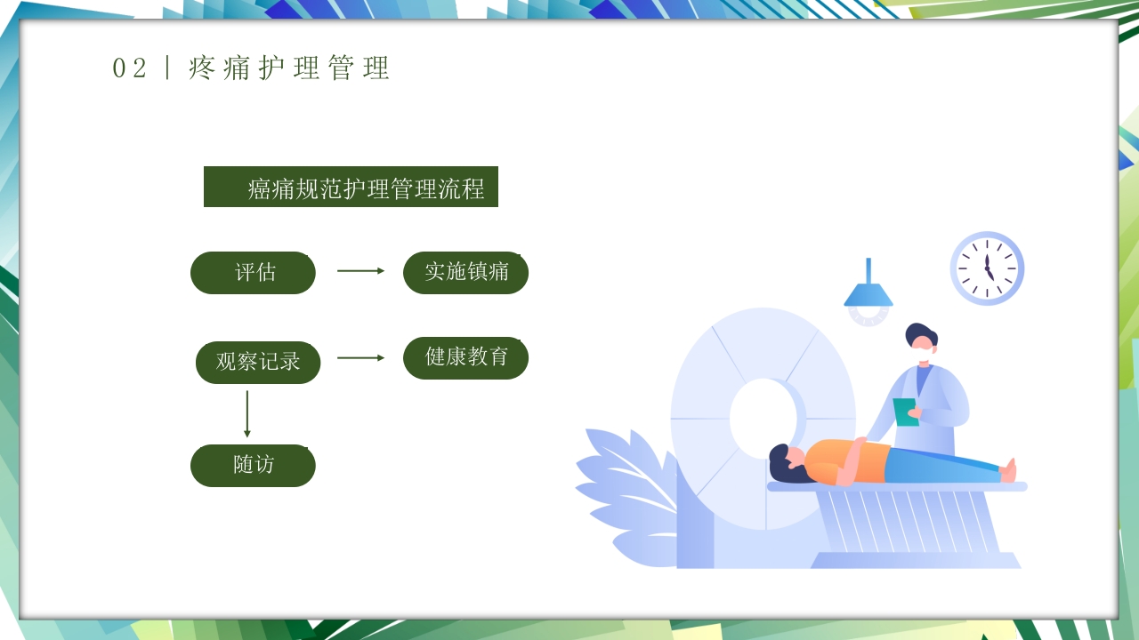 安宁疗护护理医疗医护培训PPT课件11