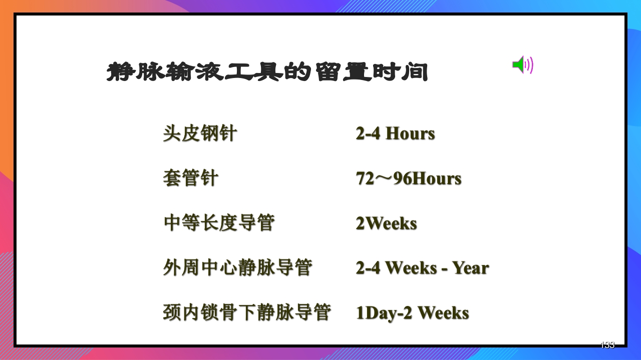 静脉输液和输血课件PPT下载133