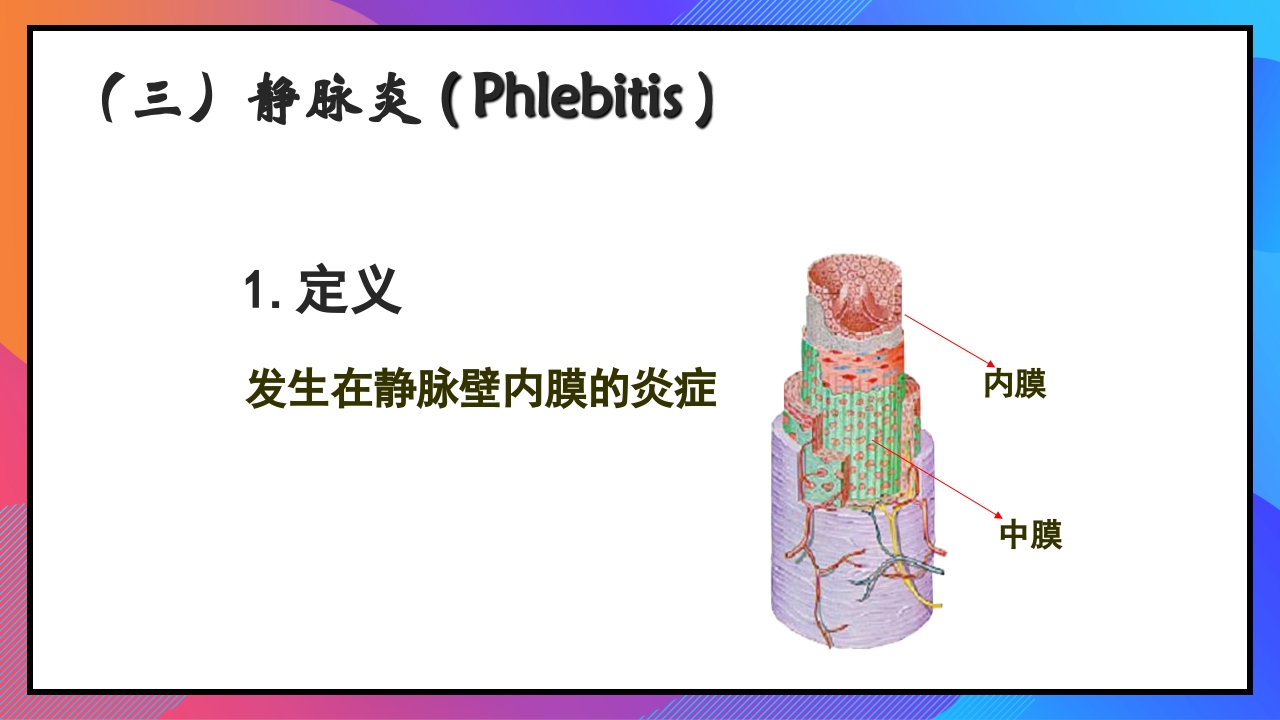静脉输液和输血课件PPT下载47