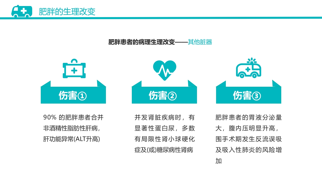 肥胖患者手术的麻醉PPT课件11