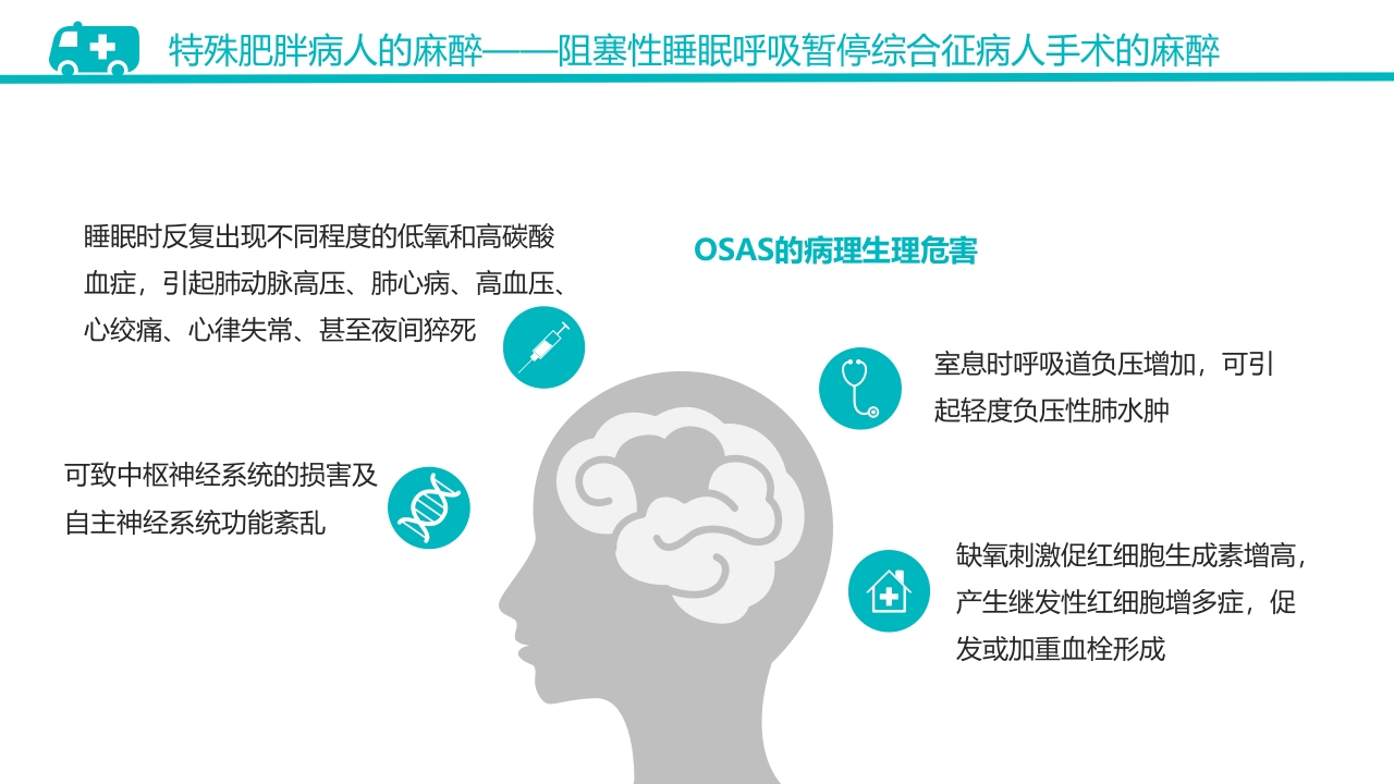 肥胖患者手术的麻醉PPT课件23