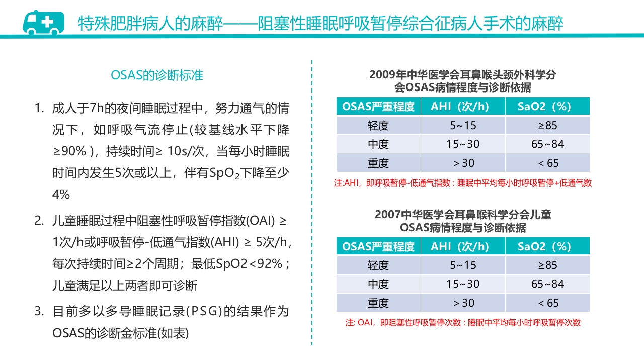 肥胖患者手术的麻醉PPT课件24