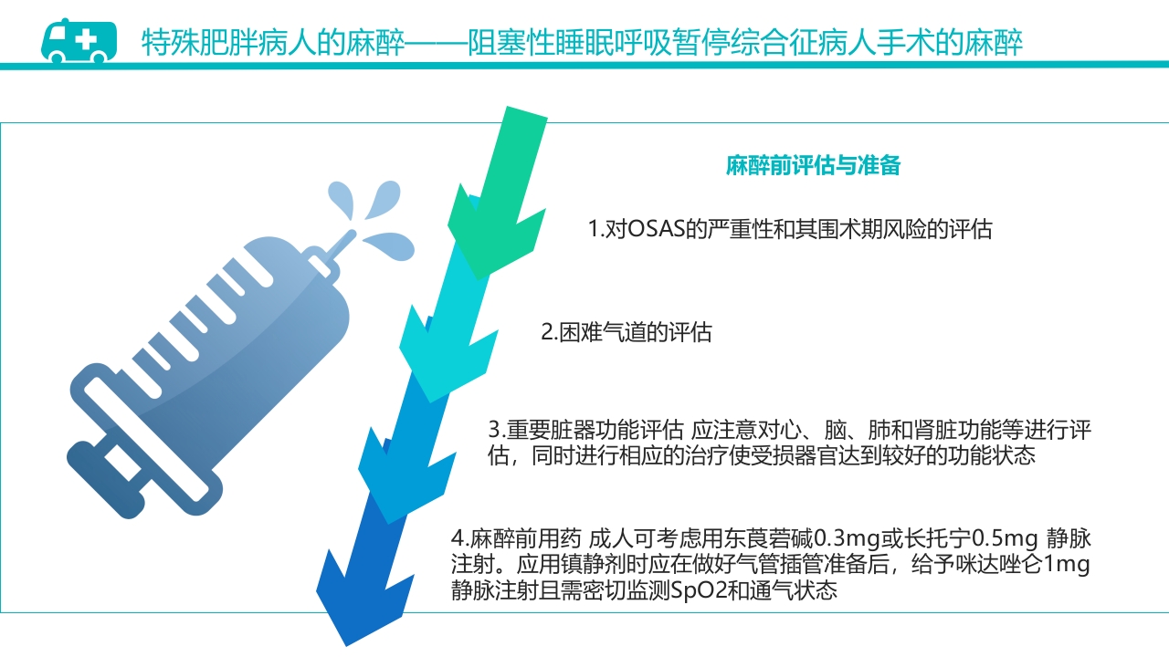 肥胖患者手术的麻醉PPT课件25