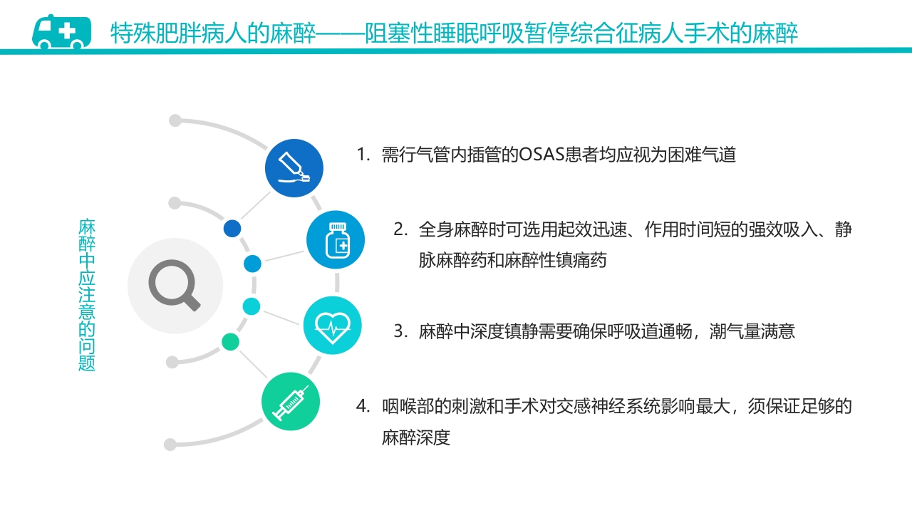 肥胖患者手术的麻醉PPT课件28