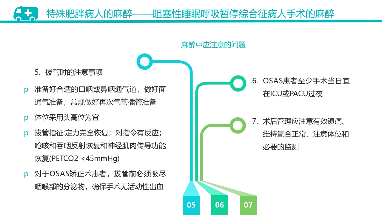 肥胖患者手术的麻醉PPT课件29
