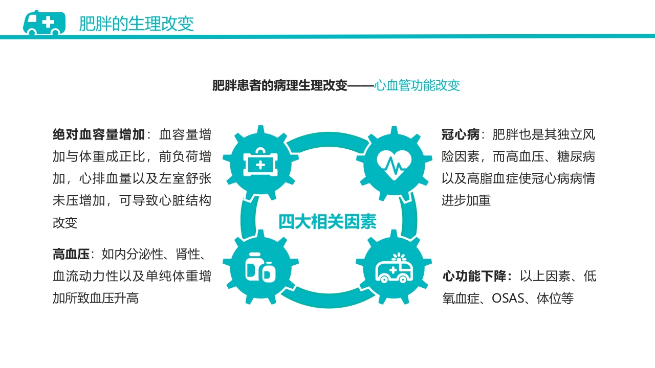 肥胖患者手术的麻醉PPT课件9