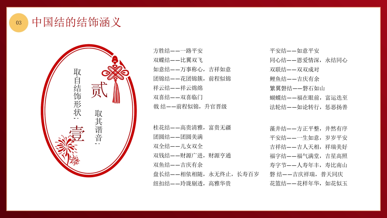 中国非物质文化遗产中国结介绍PPT课件17