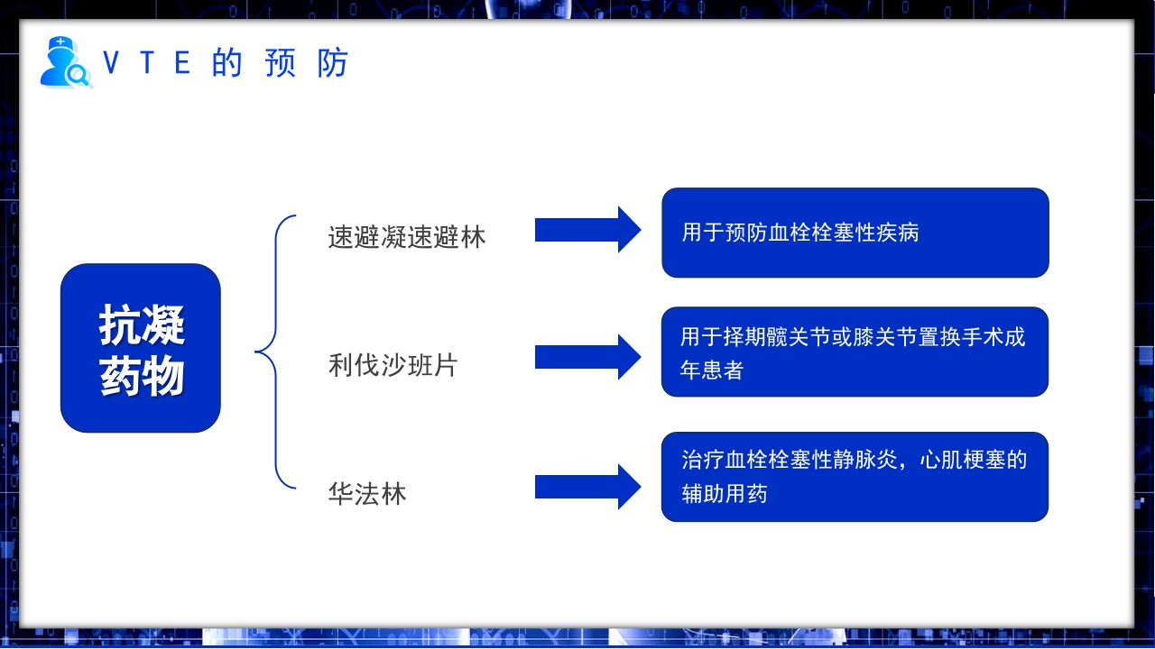 医疗VTE的预防和护理知识PPT课件13