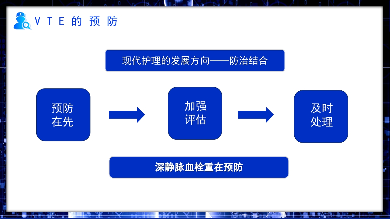 医疗VTE的预防和护理知识PPT课件16