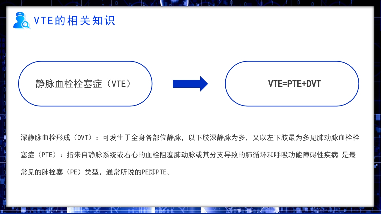 医疗VTE的预防和护理知识PPT课件4