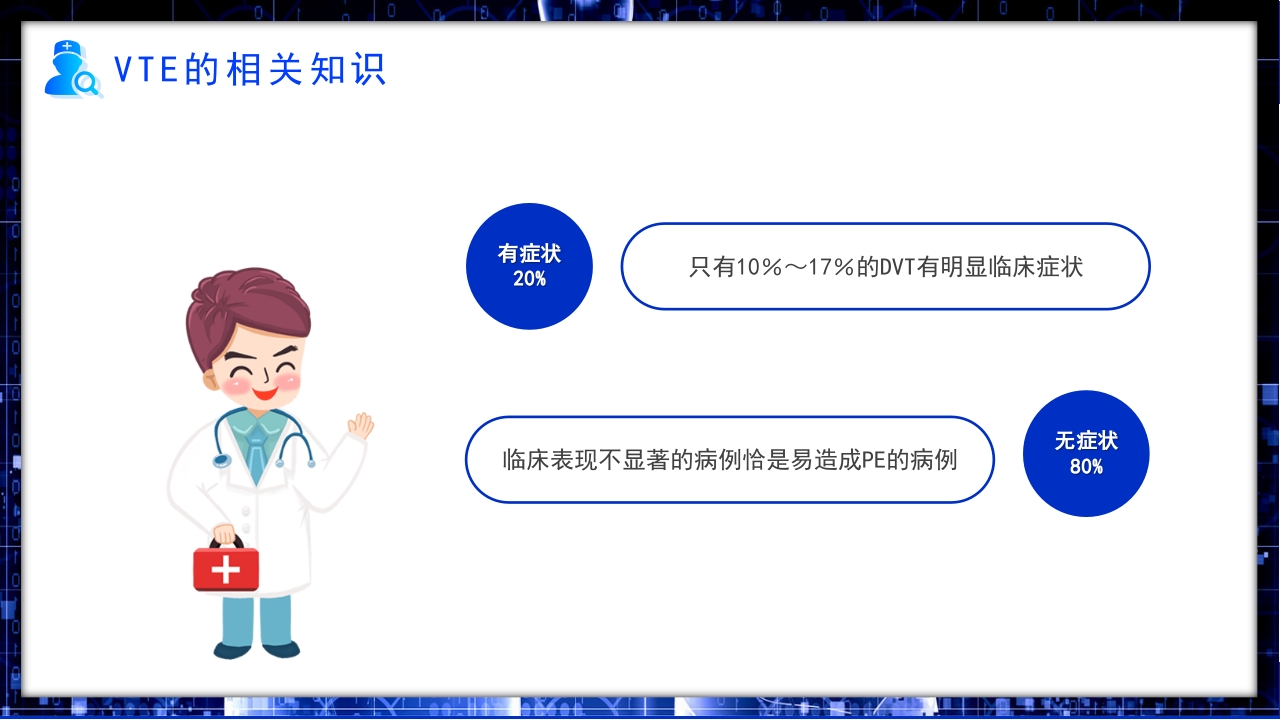 医疗VTE的预防和护理知识PPT课件7