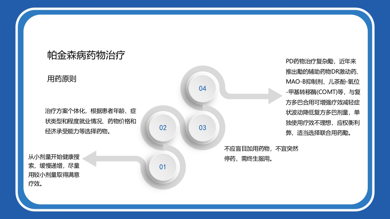 帕金森病护理查房PPT课件20
