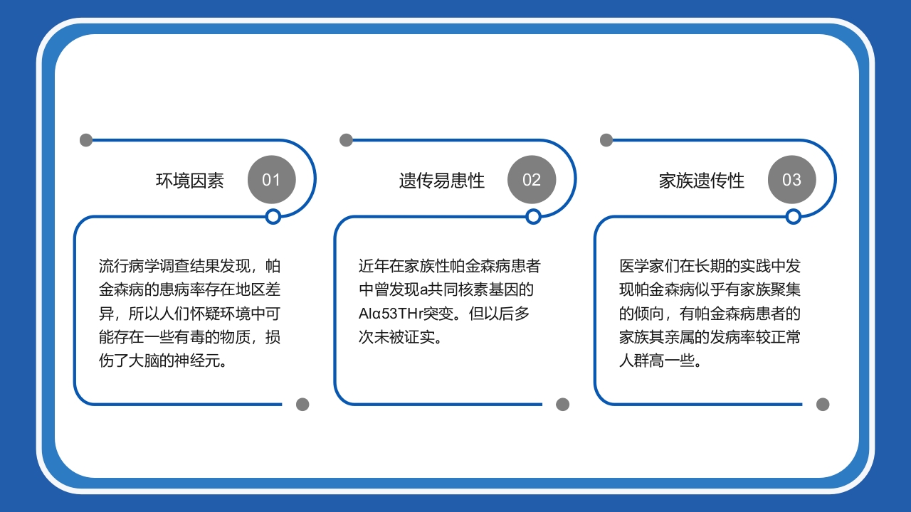帕金森病护理查房PPT课件6