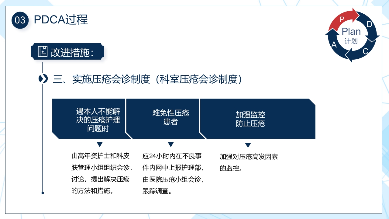 压疮pdca持续改进PPT课件11
