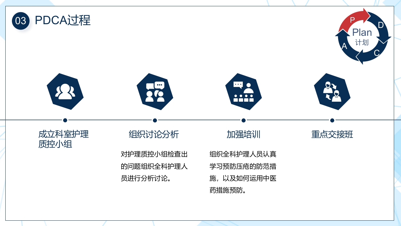 压疮pdca持续改进PPT课件13