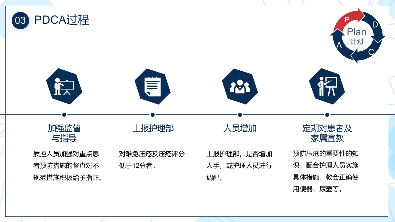 压疮pdca持续改进PPT课件14
