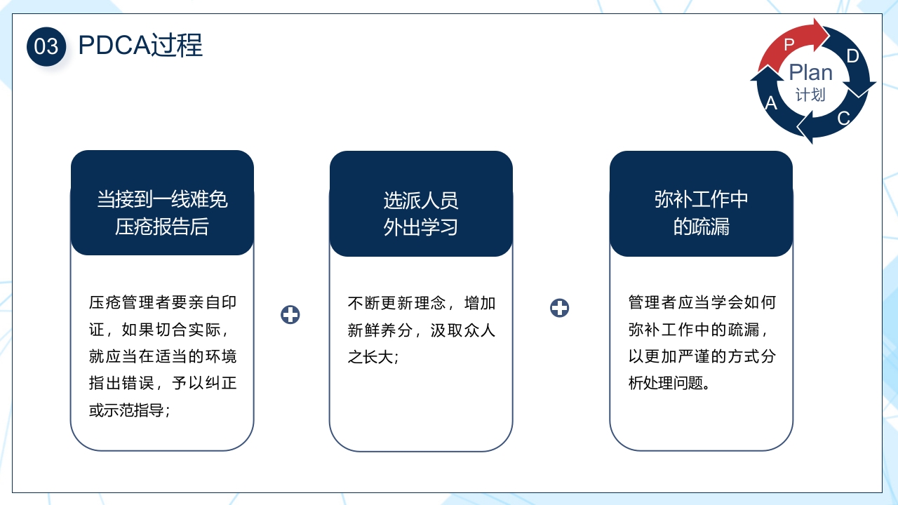 压疮pdca持续改进PPT课件15