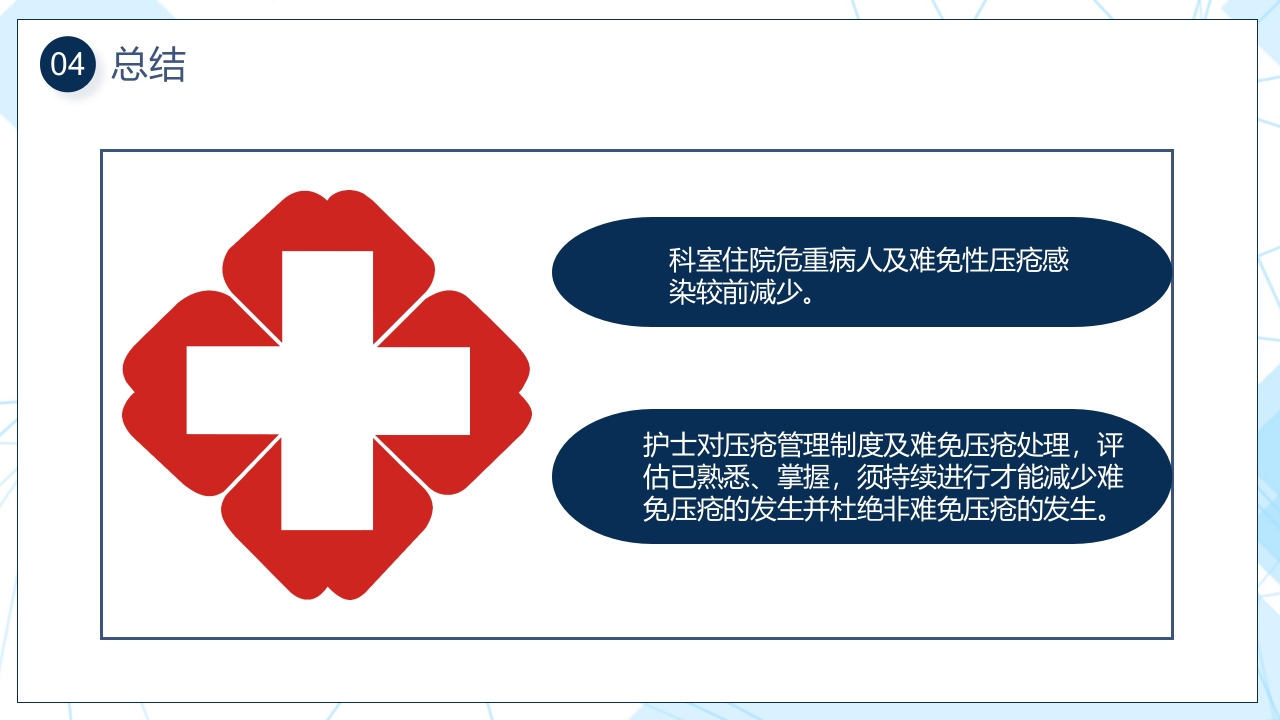 压疮pdca持续改进PPT课件19