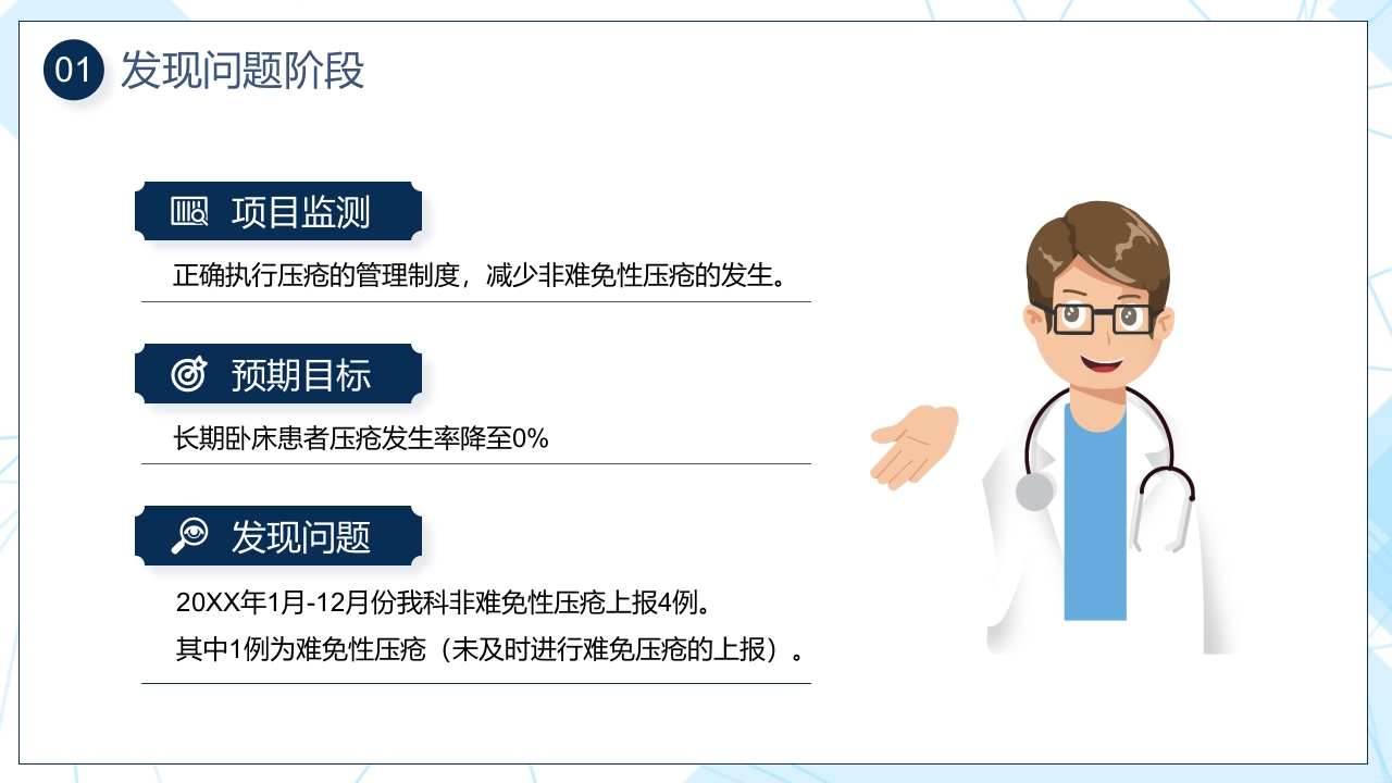 压疮pdca持续改进PPT课件4