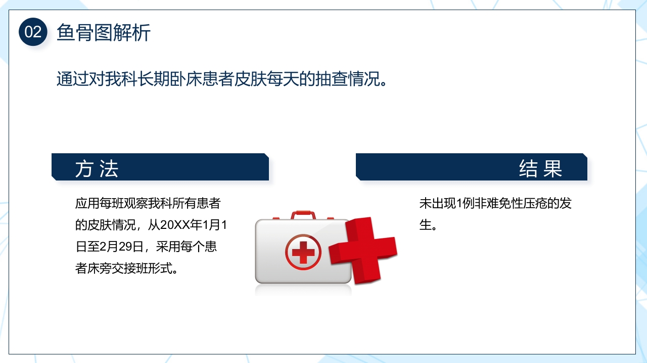 压疮pdca持续改进PPT课件8