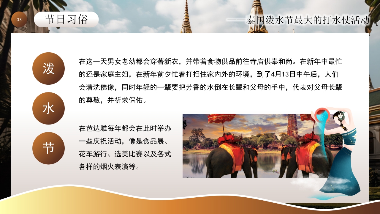 泰国泼水节活动主题介绍PPT课件12