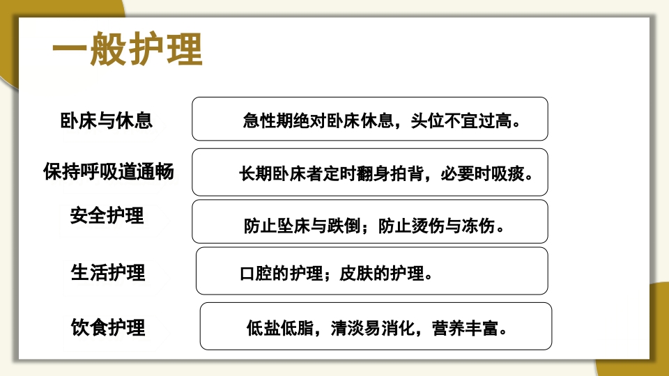 脑梗死的护理PPT课件14